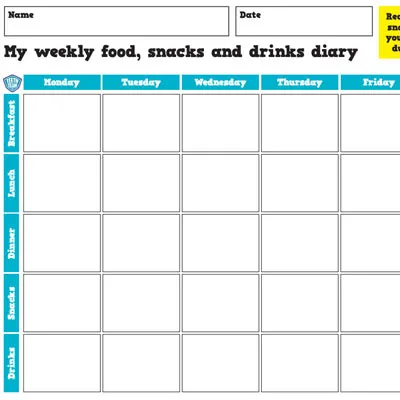 Parents Food Diary